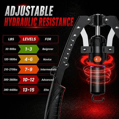 ONYX™ HydraForce Muscle Trainer